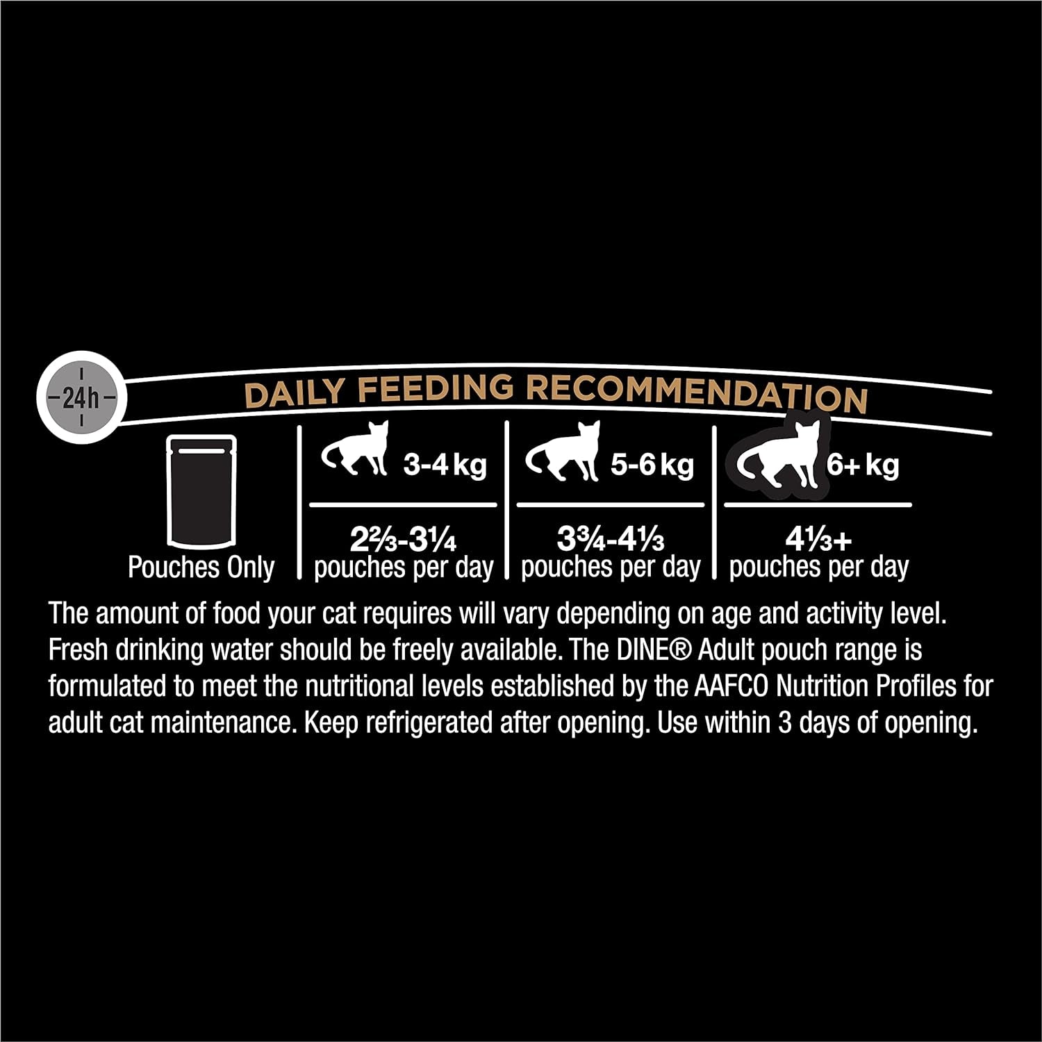 DINE Classic Collection Adult Wet Cat Food Fish Selection in Jelly 12 X 85G, 5 Pack (60 Pouches)